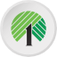Dollar Tree, Inc.