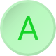 ETF AKIE