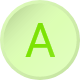 AKPP ETF