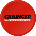 W.W. Grainger, Inc.