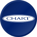 Chart Industries, Inc.