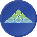Ambarella, Inc.