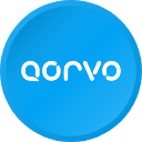 Qorvo, Inc.