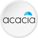 Acacia Research Corporation