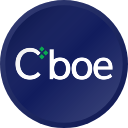 Cboe Global Markets, Inc.