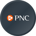 PNC Financial Services Group, Inc. (The)
