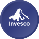 Invesco Ltd
